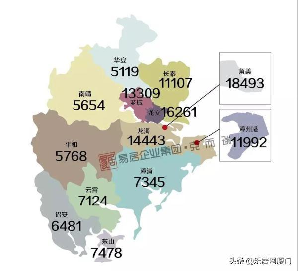 角美最新房价动态及购房指南，市场走势与全面分析