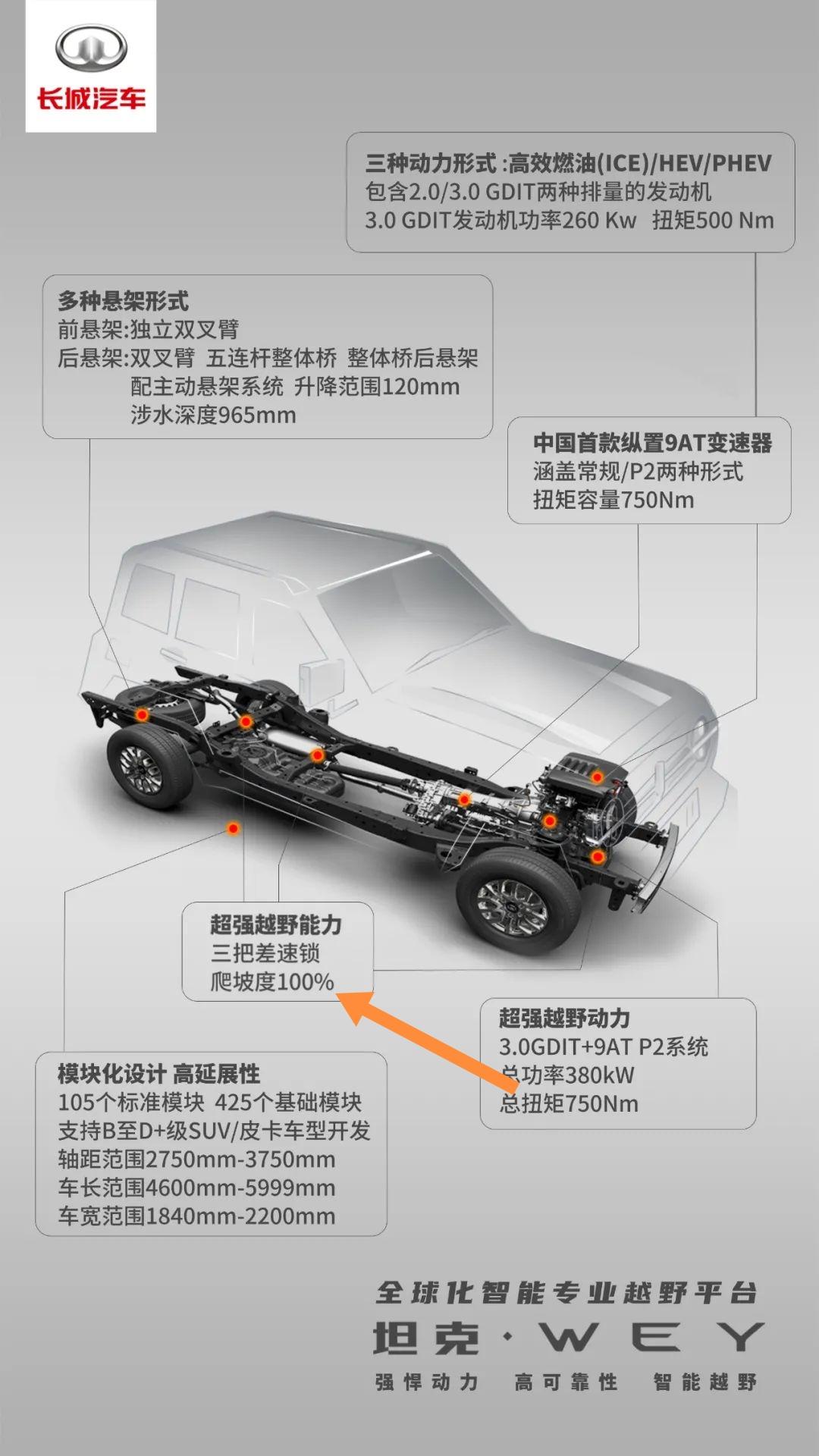 最新钢材公式及其应用解析