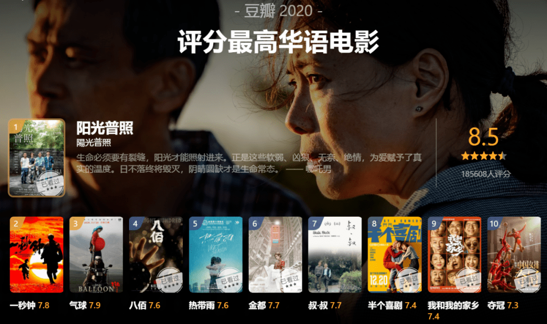 探索最新电影在线观看的精彩世界，2019电影在线观看指南