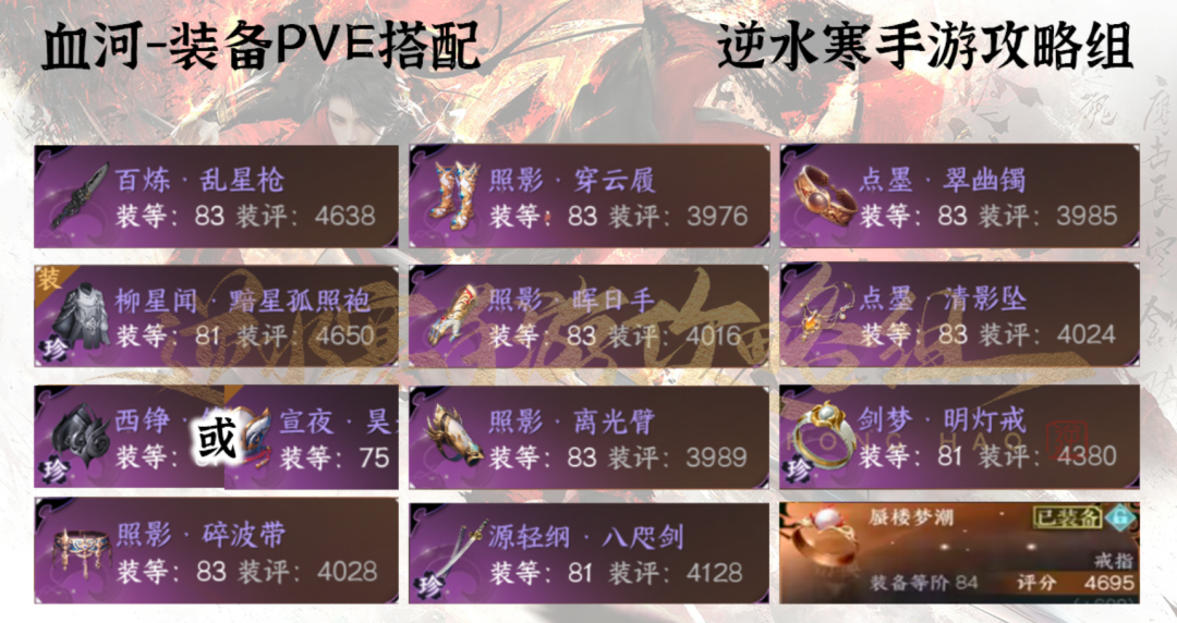 最新血河输出手法，提升战斗效能的关键策略揭秘