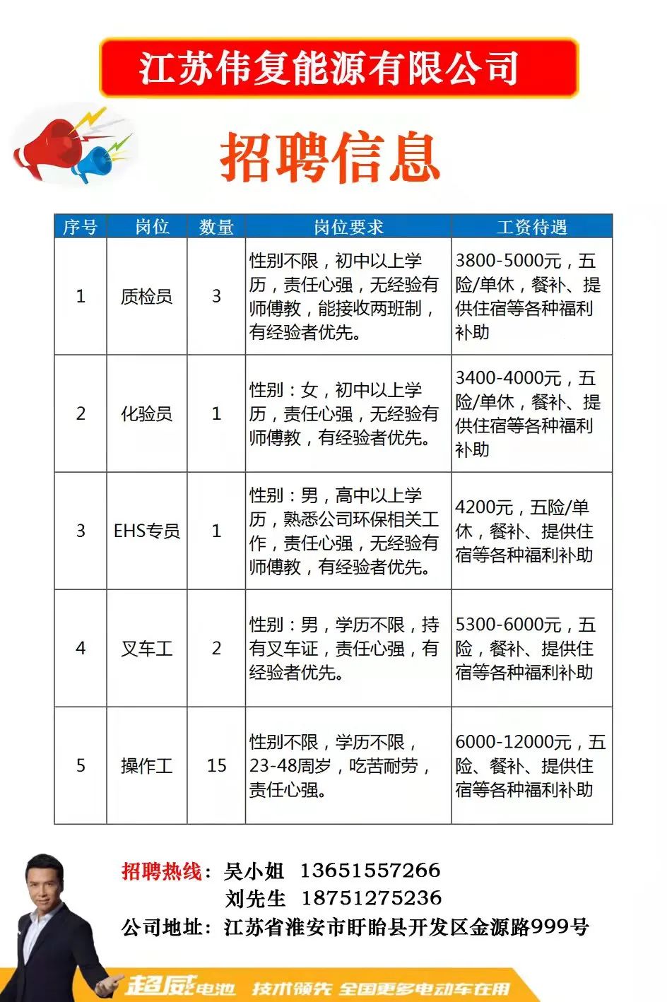 临安最新驾驶员招聘，启程职业新篇章，掌握未来之路