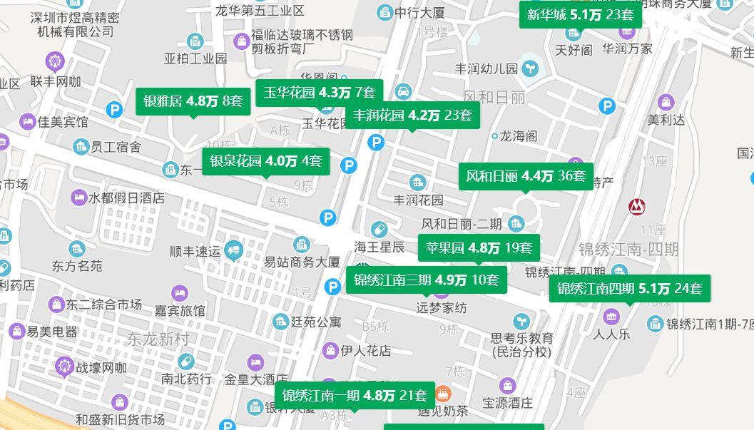 深圳二手房最新价格及市场走势与影响因素深度解析