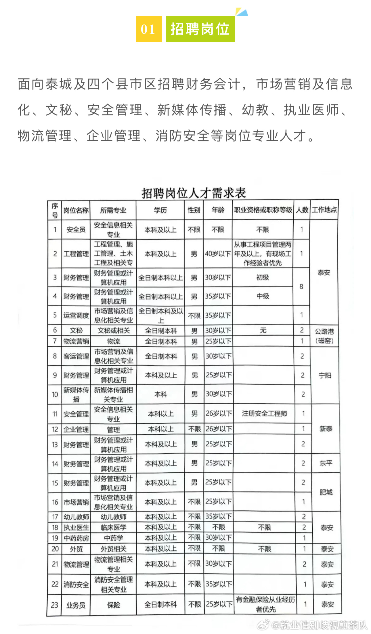 劳务派遣服务 第44页