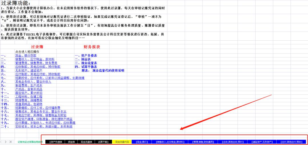 数据之美与决策之钥，最新表格展示揭秘